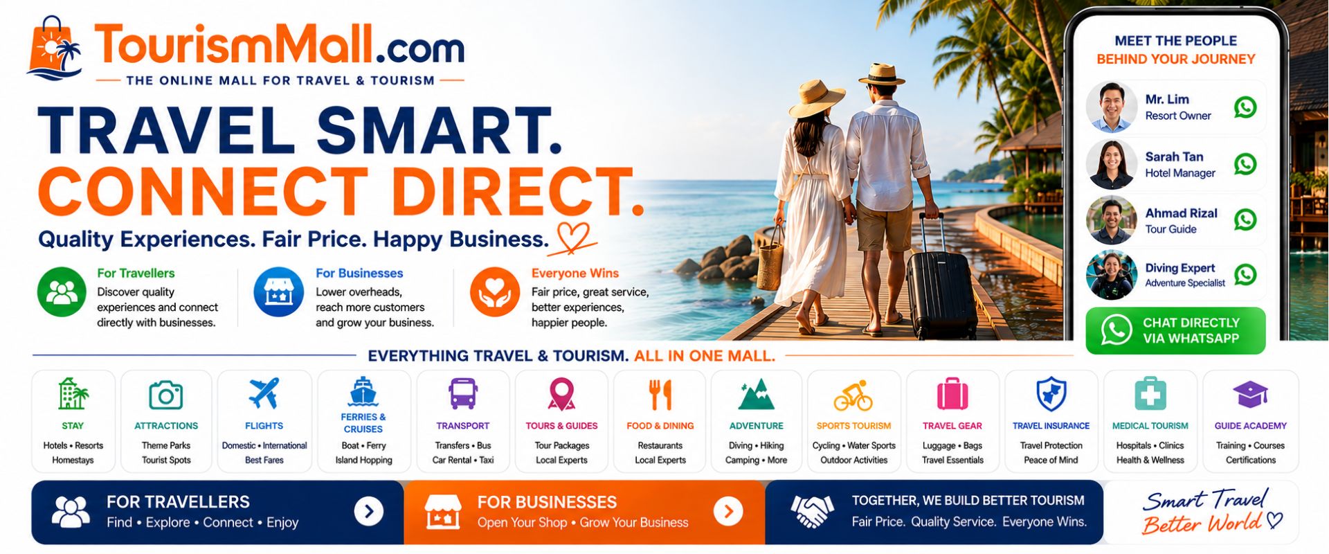 TourismMall.com - Travel Smart. Connect Direct.